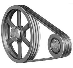 نمایندگی تسمه پروانه های صنعتی و کشاورزی در ایران تهران سعدی جنوبی INDUSTRIAL V_BELT